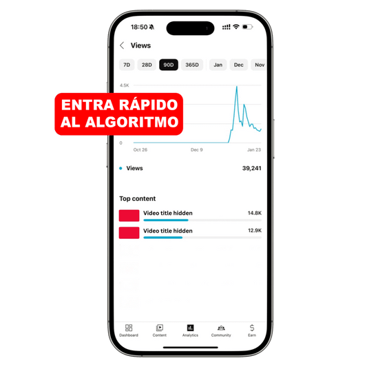 Canal de YouTube Monetizado