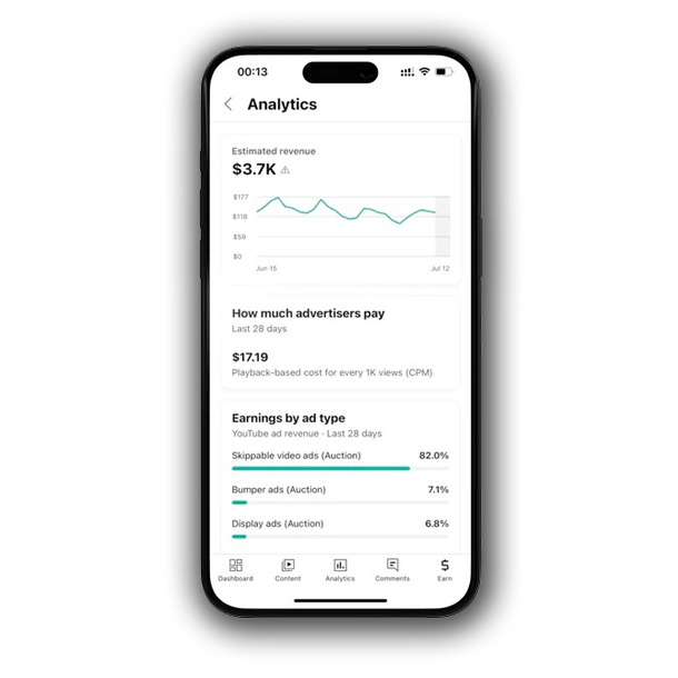 Canal de YouTube Monetizado